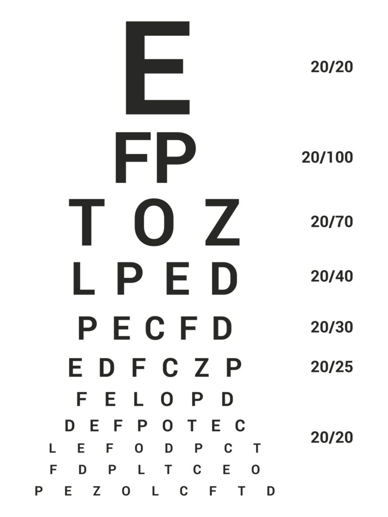 Handheld Snellen Chart Printable Pdf Printable Worksheets