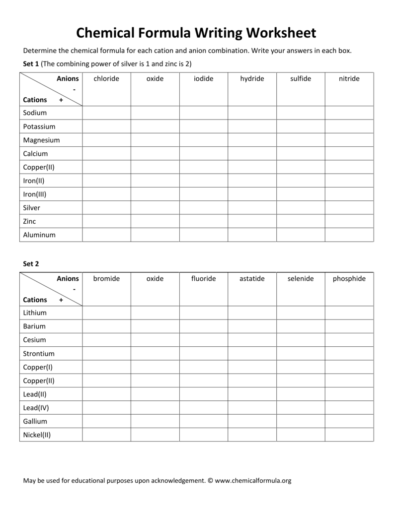 chemical-formula-writing-worksheet-answers-printable-worksheets
