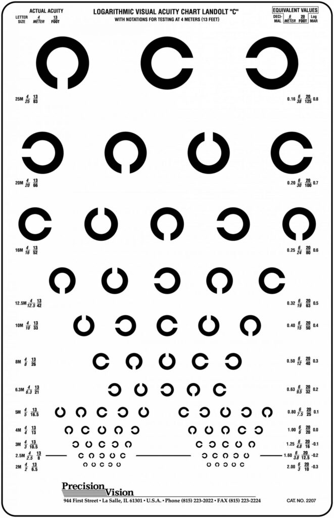 Printable Faa Near Vision Eye Charts Printable Worksheets