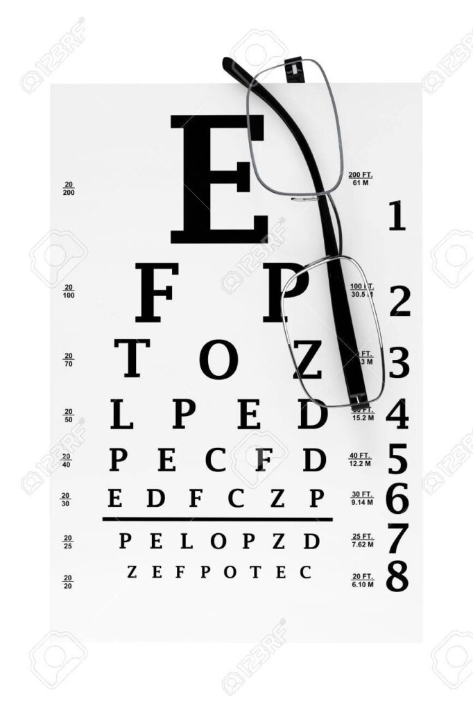 Reading Glasses Test Chart Printable Worksheets
