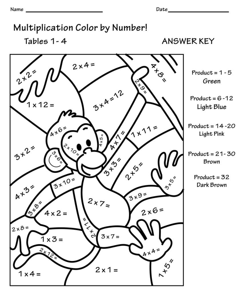 Free Printable Multiplication By 10 Coloring Worksheets For Third Grade