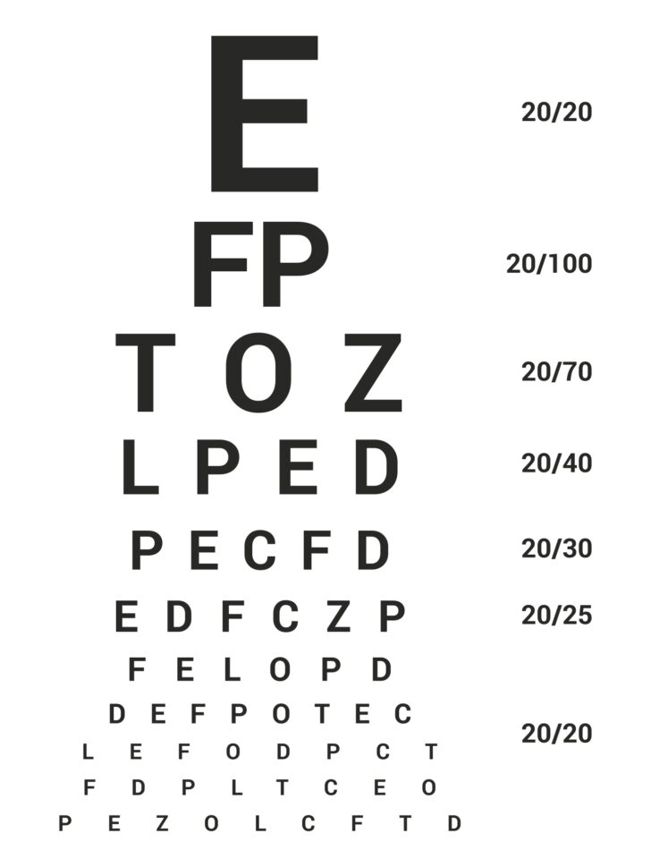 Eye Chart For Children Printable - Printable Worksheets