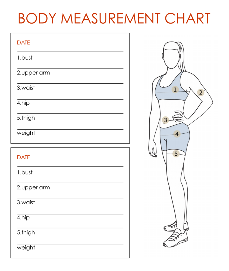 Free Printable Body Chart - Printable Worksheets