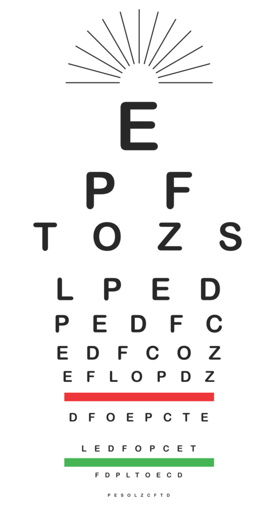 Print Your Own Eye Chart