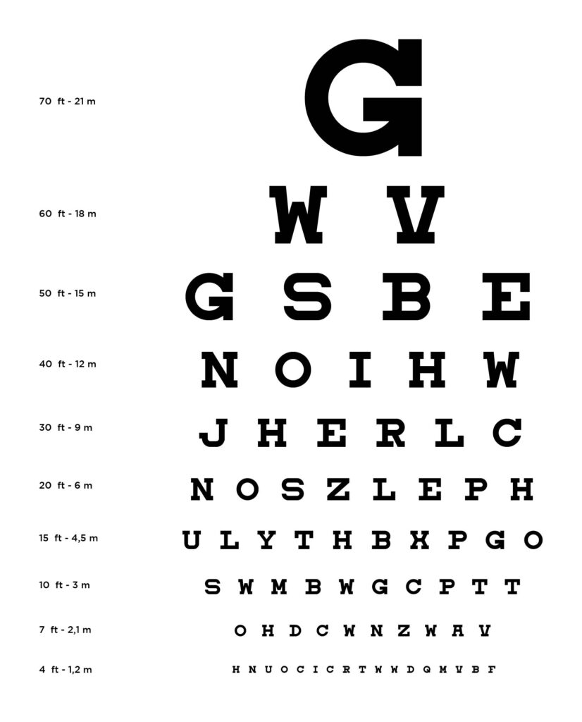 Printable Near Vision Snellen Eye Chart