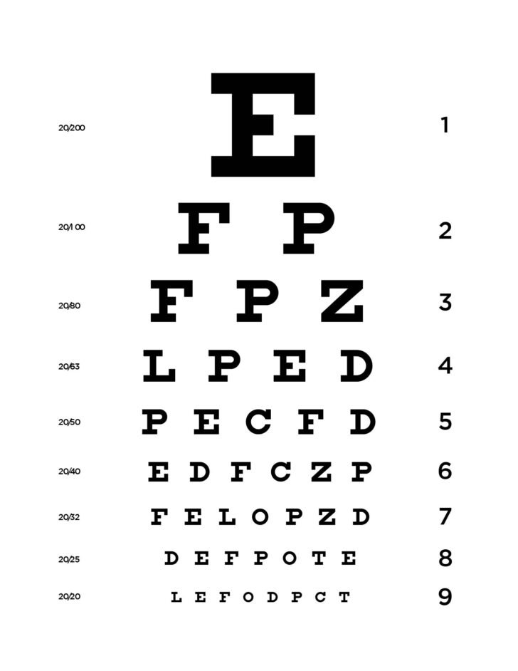 Pocket Snellen Chart Pdf - Printable Worksheets