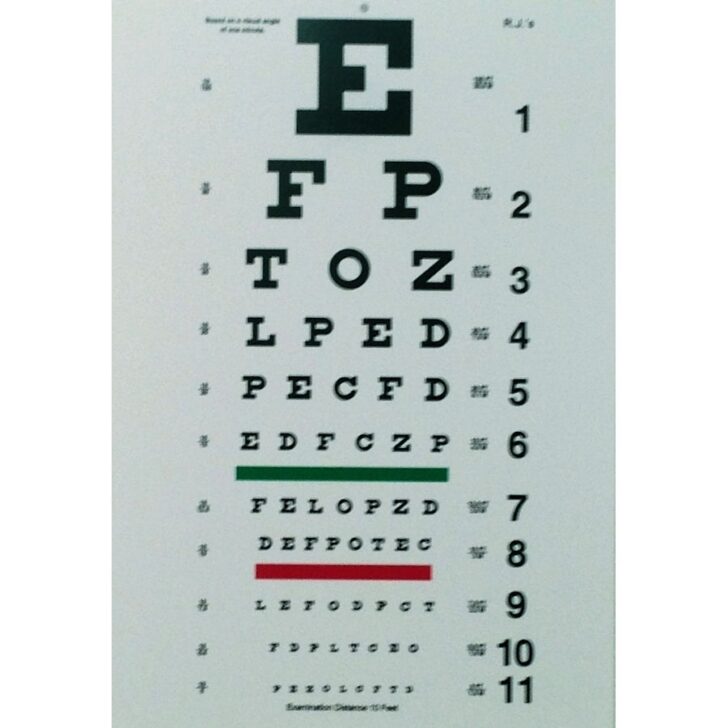 Printable Snellen Eye Chart 10 Ft Printable Worksheets Printable Snellen Eye Chart 10 Ft Printable Worksheets