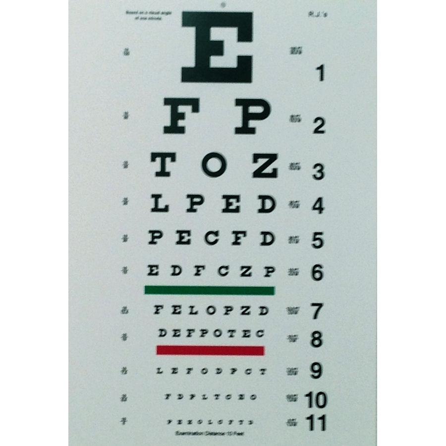 Allen Picture Eye Chart Printable