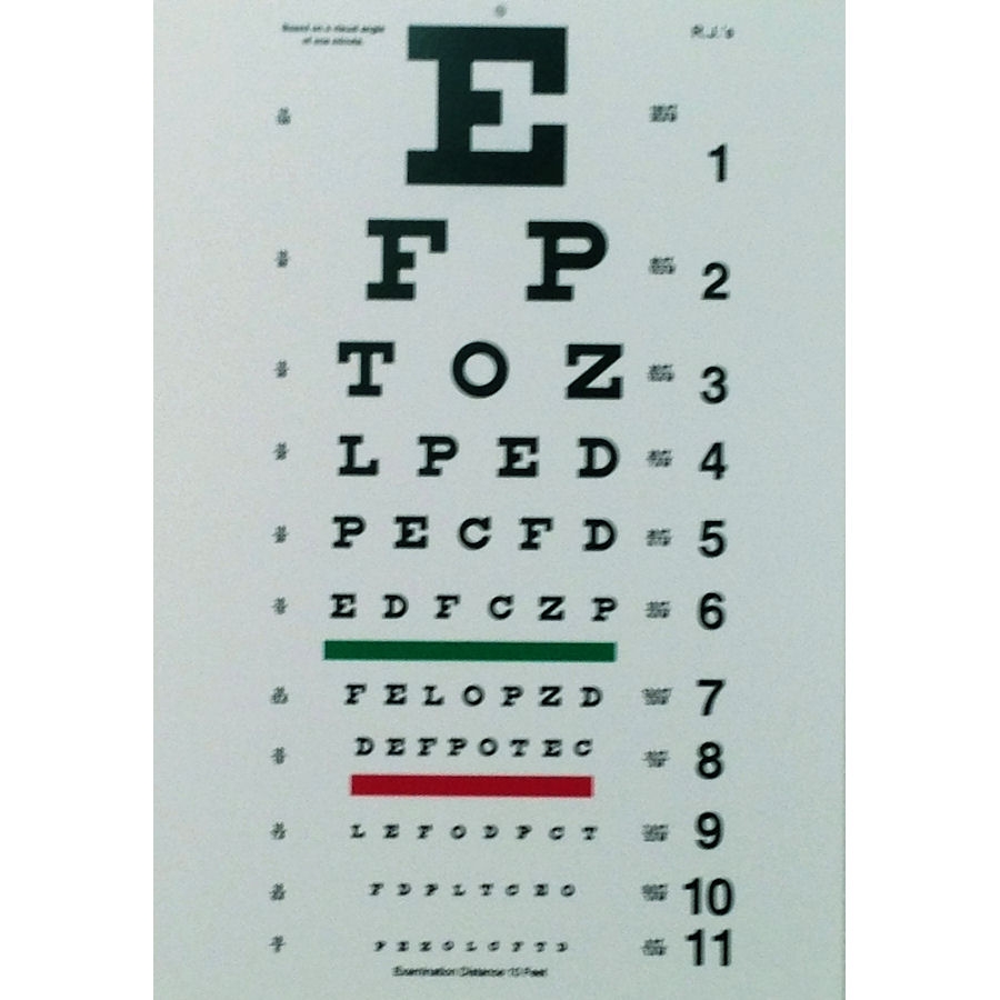 10 Ft Snellen Eye Chart