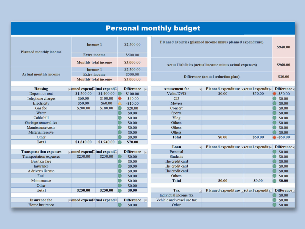 10 Quick Monthly Budget Template Excel Free WPS Office Academy