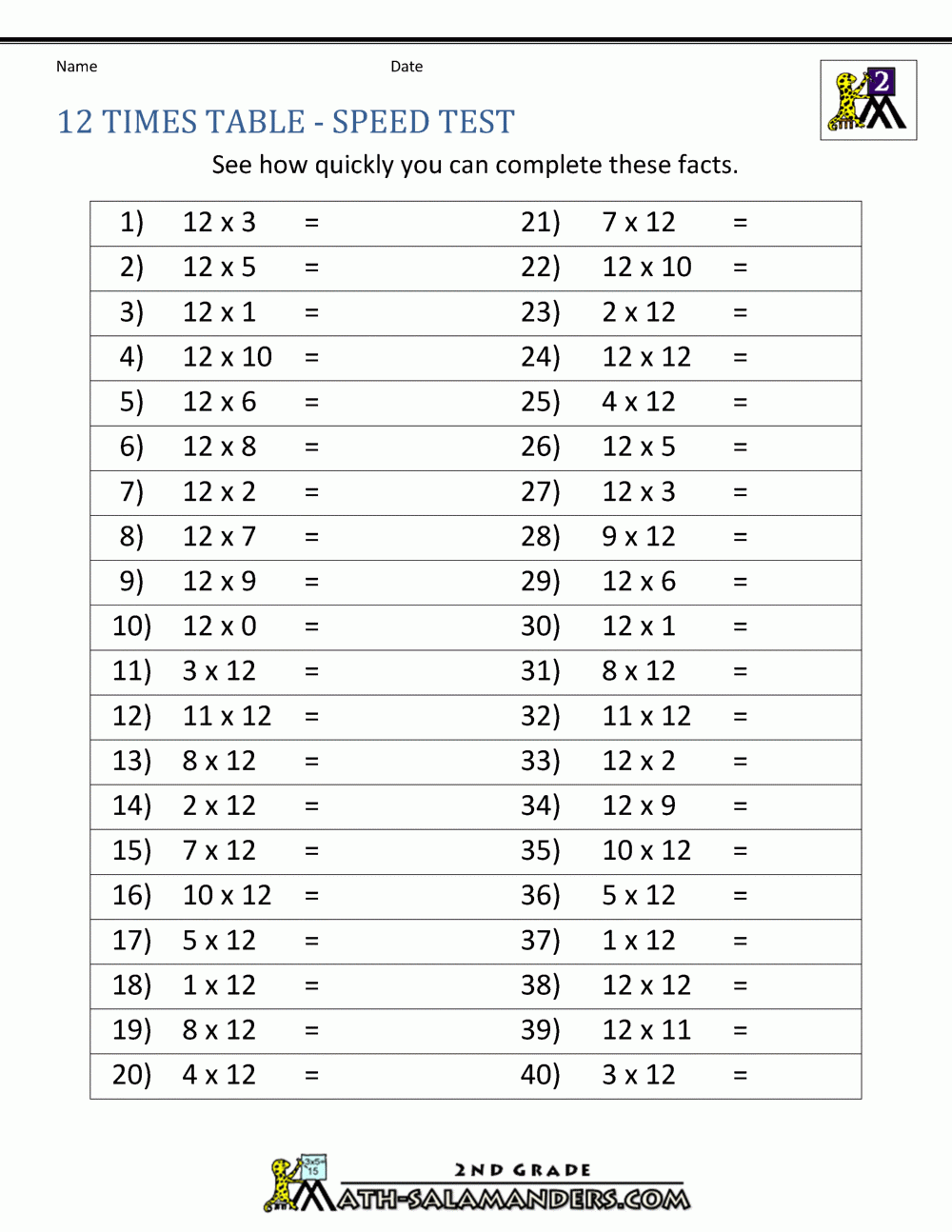 Multiplication Up To 12 Worksheets