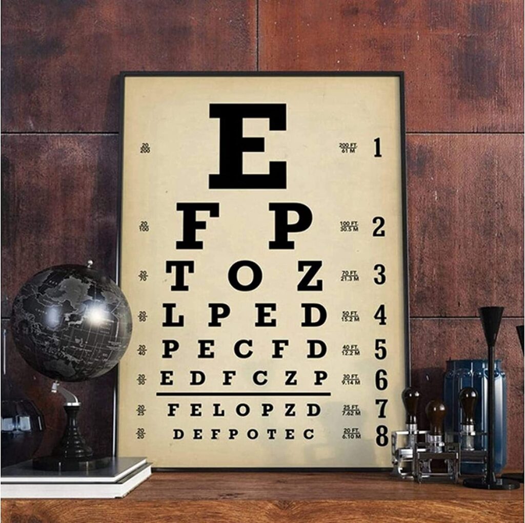 Eye Chart Wall Decor