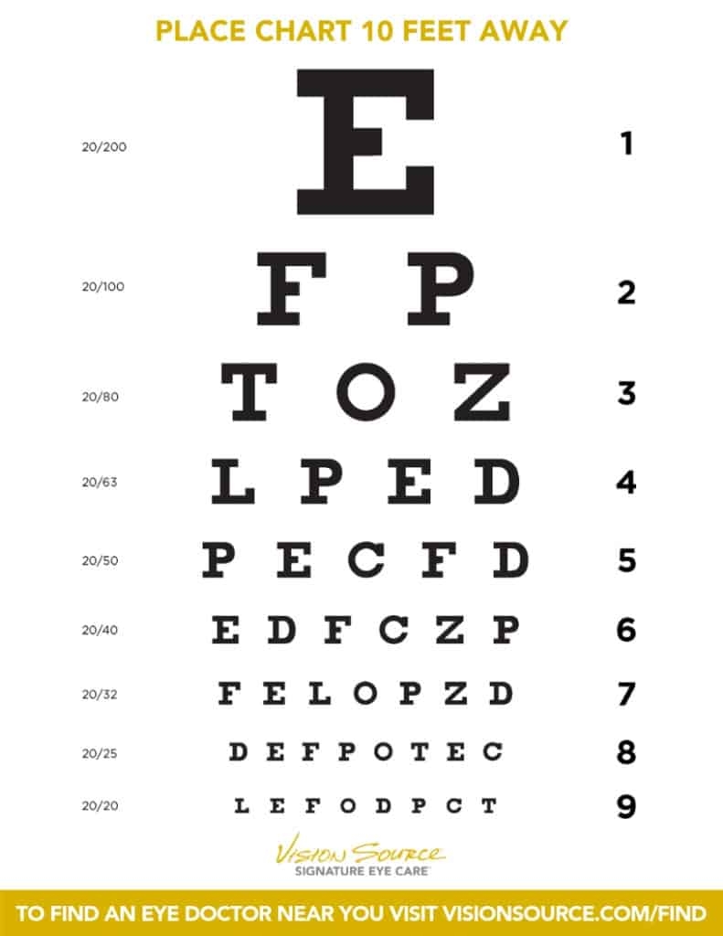 Printable Eye Chart For Reading Glasses