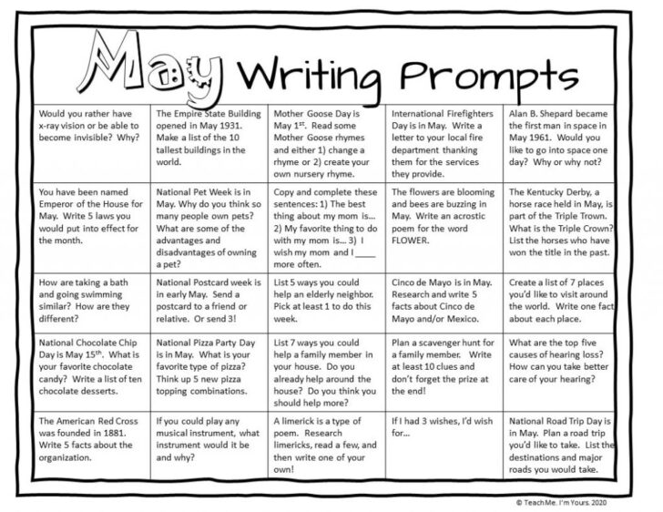 Printable List Of Writing Prompts - Printable Worksheets