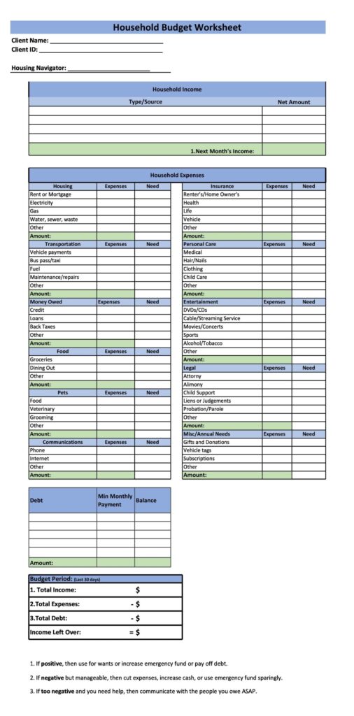 New Homeowner Budget Worksheet - Printable Worksheets