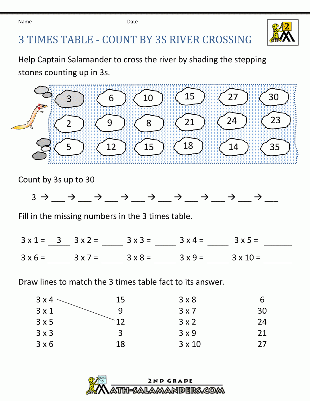 Multiplying By 3's Worksheets