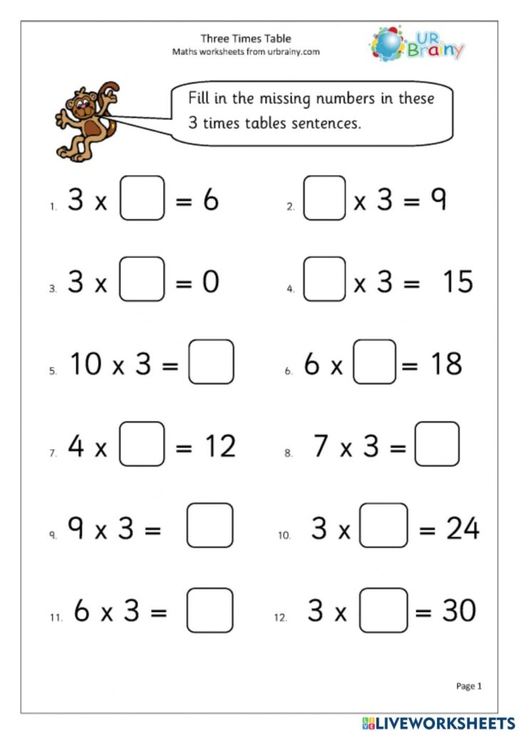 Times 3 Multiplication Worksheets Printable Worksheets Times 3 Multiplication Worksheets Printable Worksheets