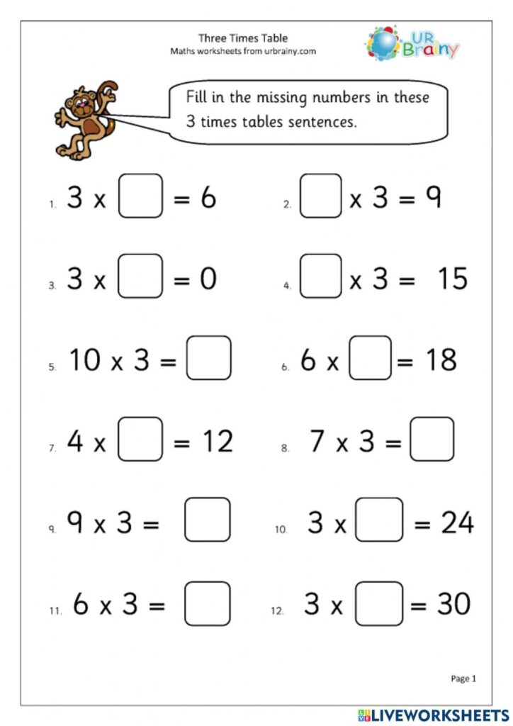 Multiplication 3's Worksheets Printable Worksheets