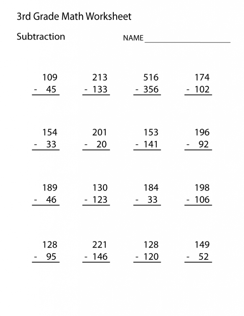 3rd Grade Math Worksheets Best Coloring Pages For Kids 3rd Grade Math Worksheets Third Grade Math Worksheets Third Grade Worksheets