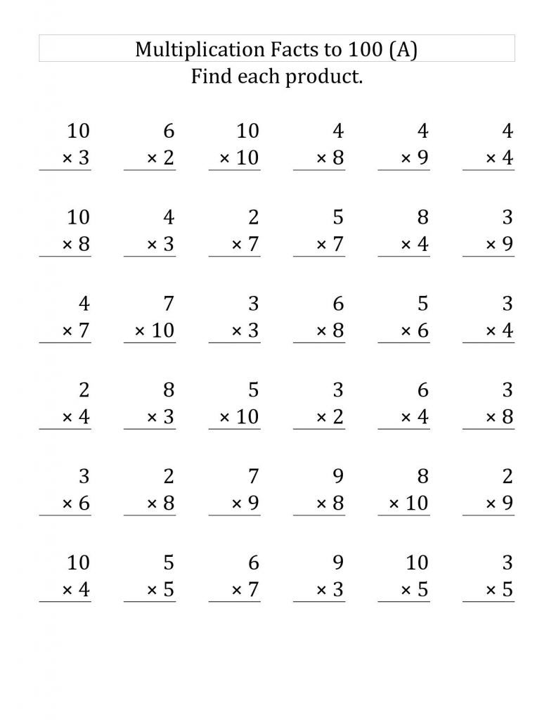 3rd Grade Multiplication Worksheets Best Coloring Pages For Kids Multiplication Worksheets Multiplication Facts Worksheets Math Fact Worksheets