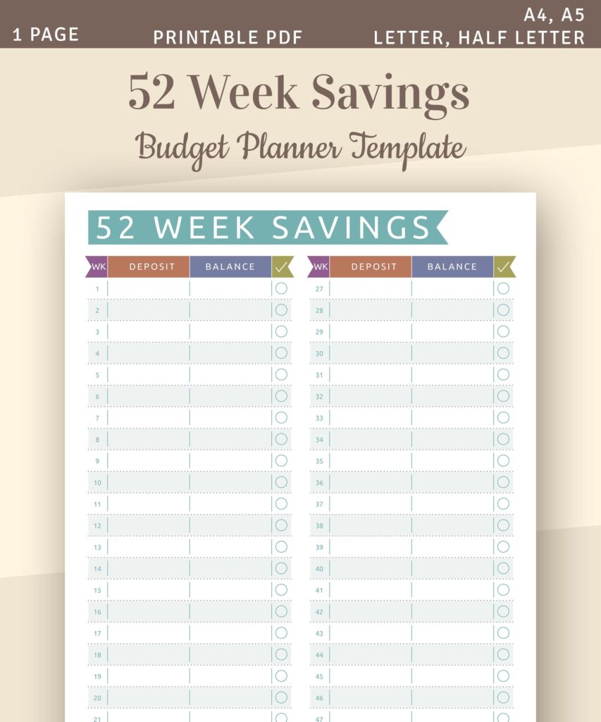 52 Week Savings Budget Template Money Savings Challenge Etsy de