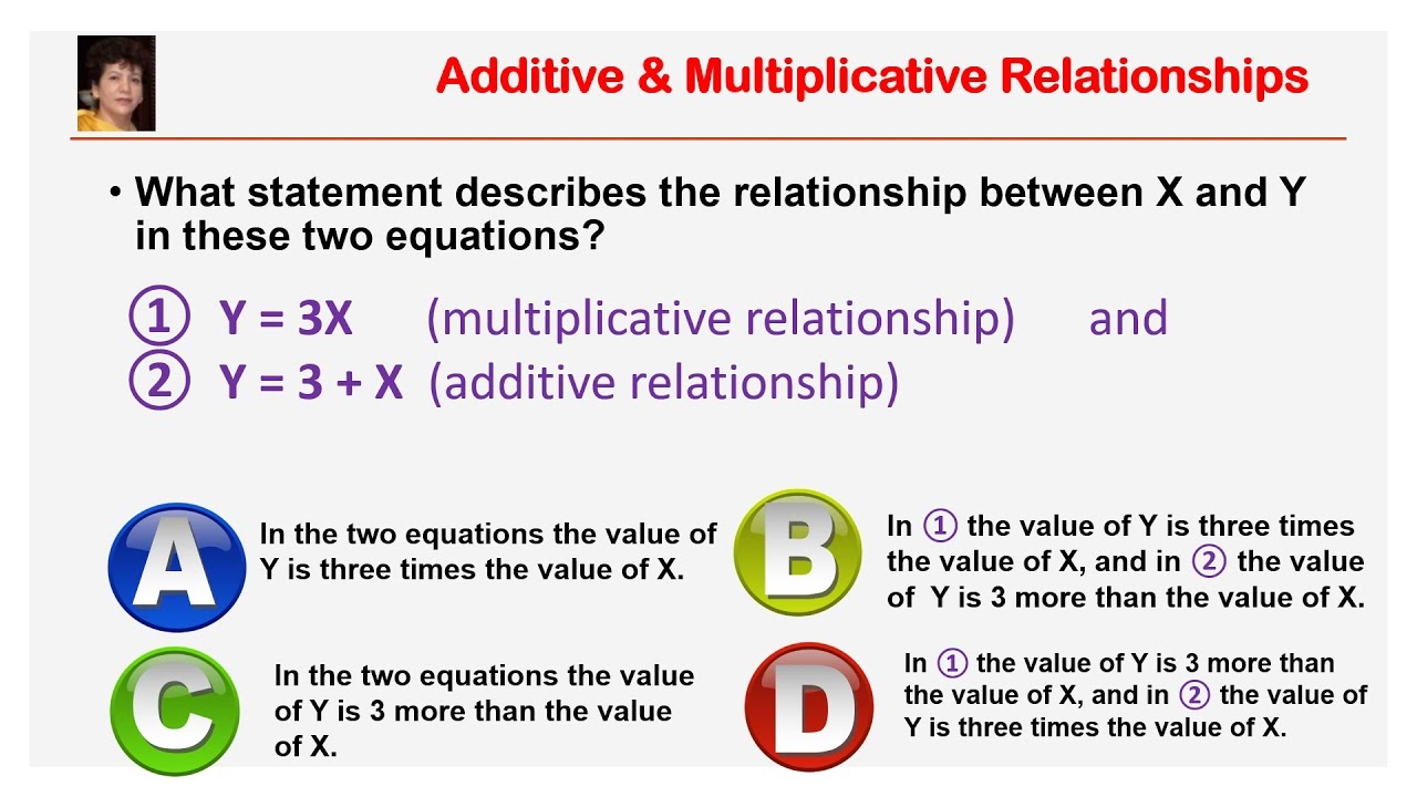 6 4A Additive And Multiplicative Relationships MS GARCIA MATH