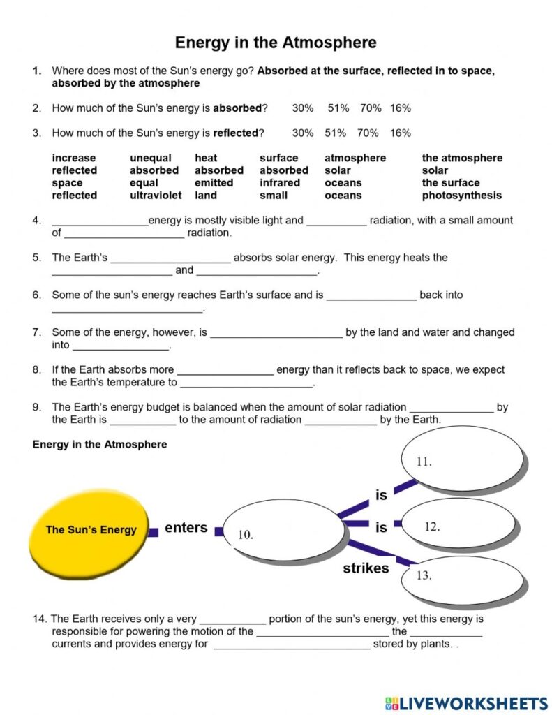 6th Review Earths Energy Budget Worksheet