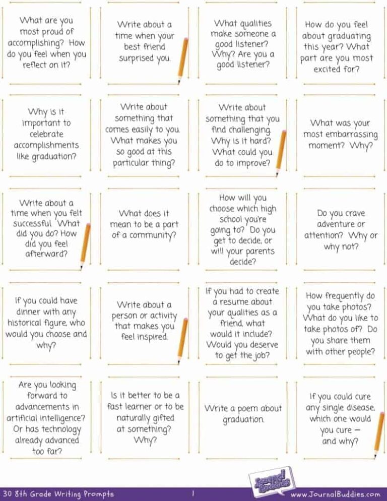 8th Grade Writing Prompts Worksheets - Printable Worksheets