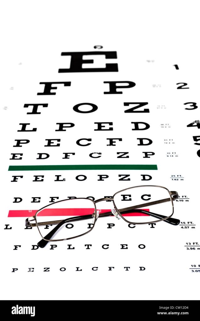 Reading Glasses Eye Chart Test