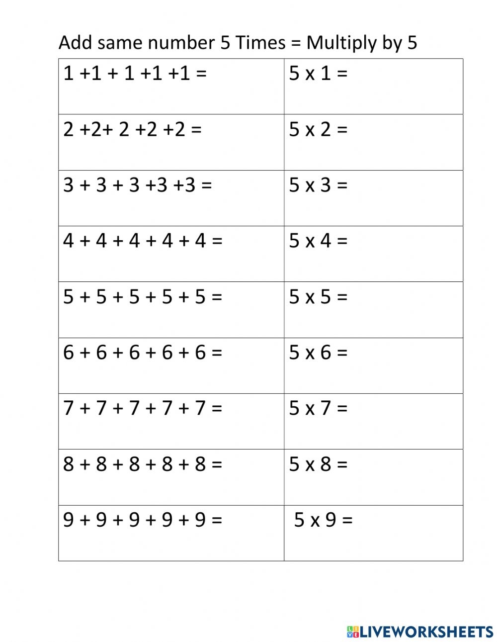 Add By Same Number 5 Times Multiply By 5 Worksheet