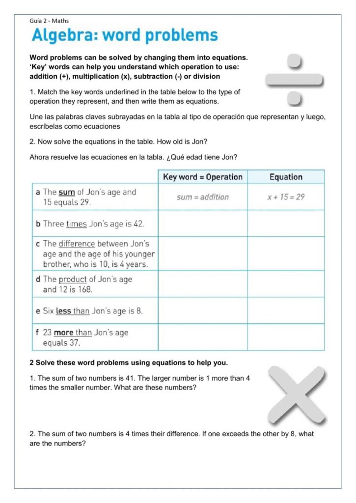 Writing Equations From Word Problems Worksheets