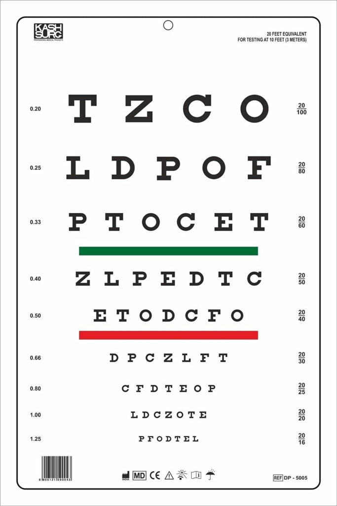 Eye Charts For Eye Exams 10 Feet