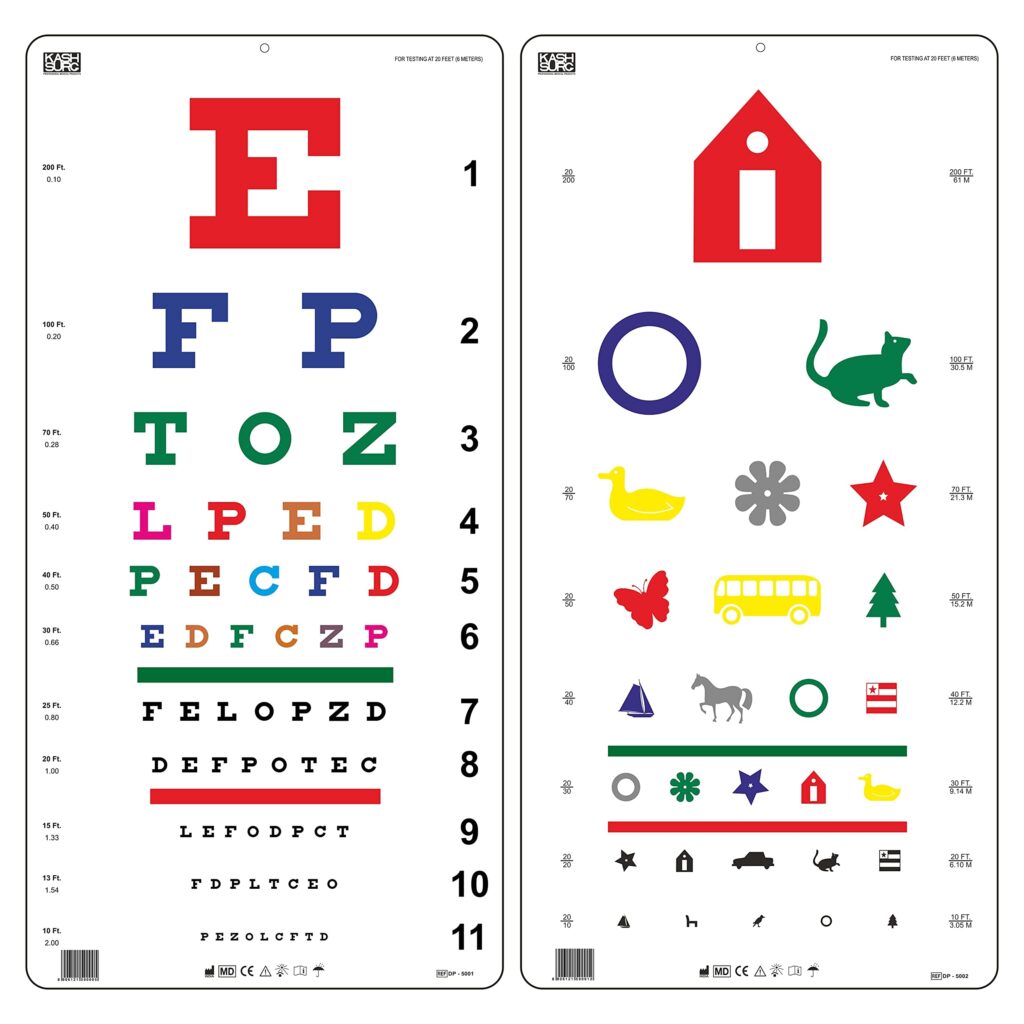 Amazon Snellen EFP Kindergarten Color Distance Vision Eye Chart 20 Feet 22 X 11 Inch Industrial Scientific