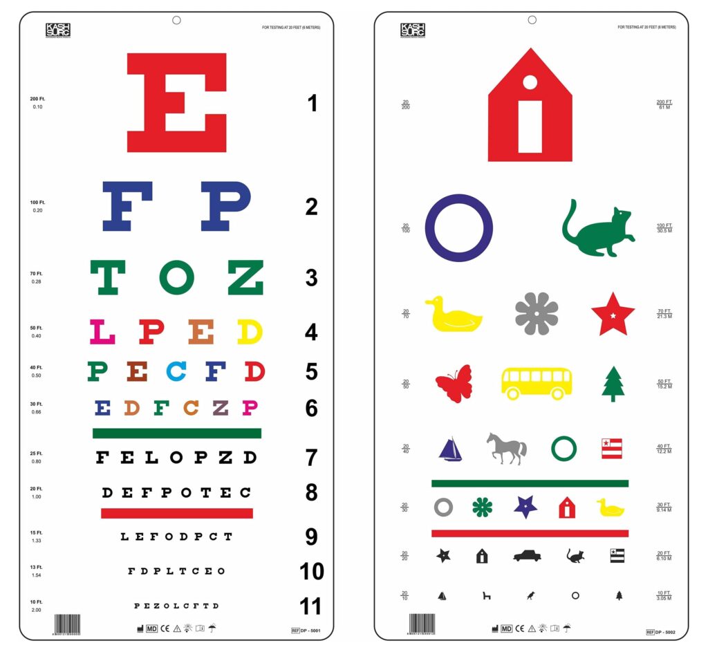 Eye Chart Distance For Kids - Printable Worksheets