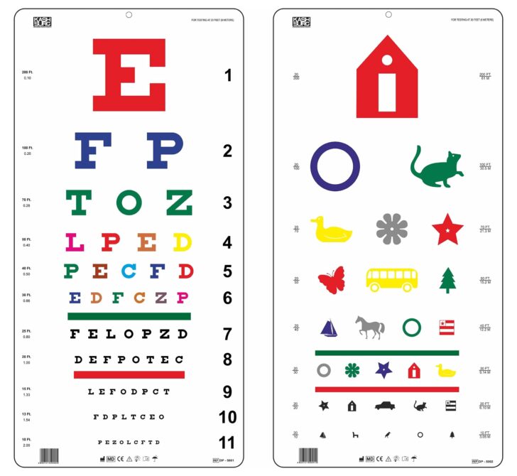 Eye Chart For Kids Printable 