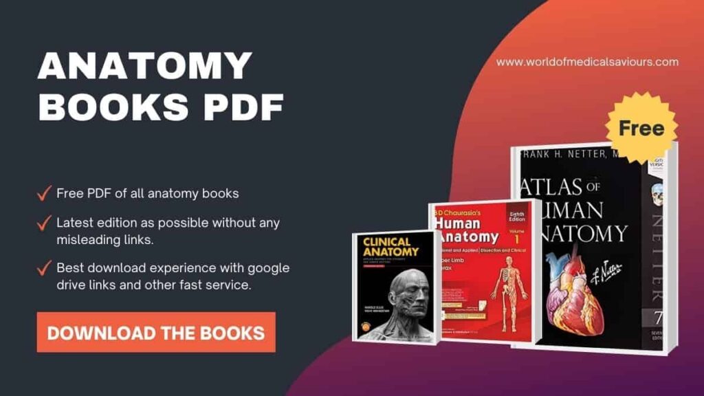 Anatomy Books PDF Free Download WOMS