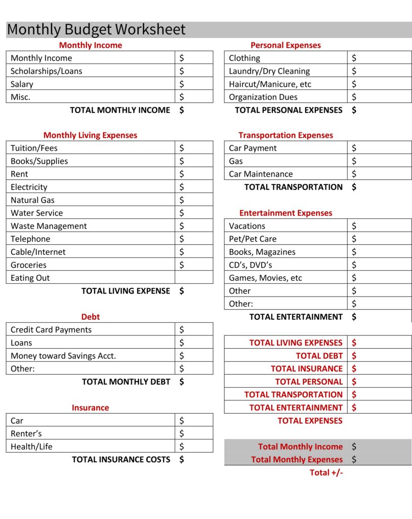 Apartment Budgeting Tips For First Time Renters Budget Worksheet Willow Creek Crossing Apartments