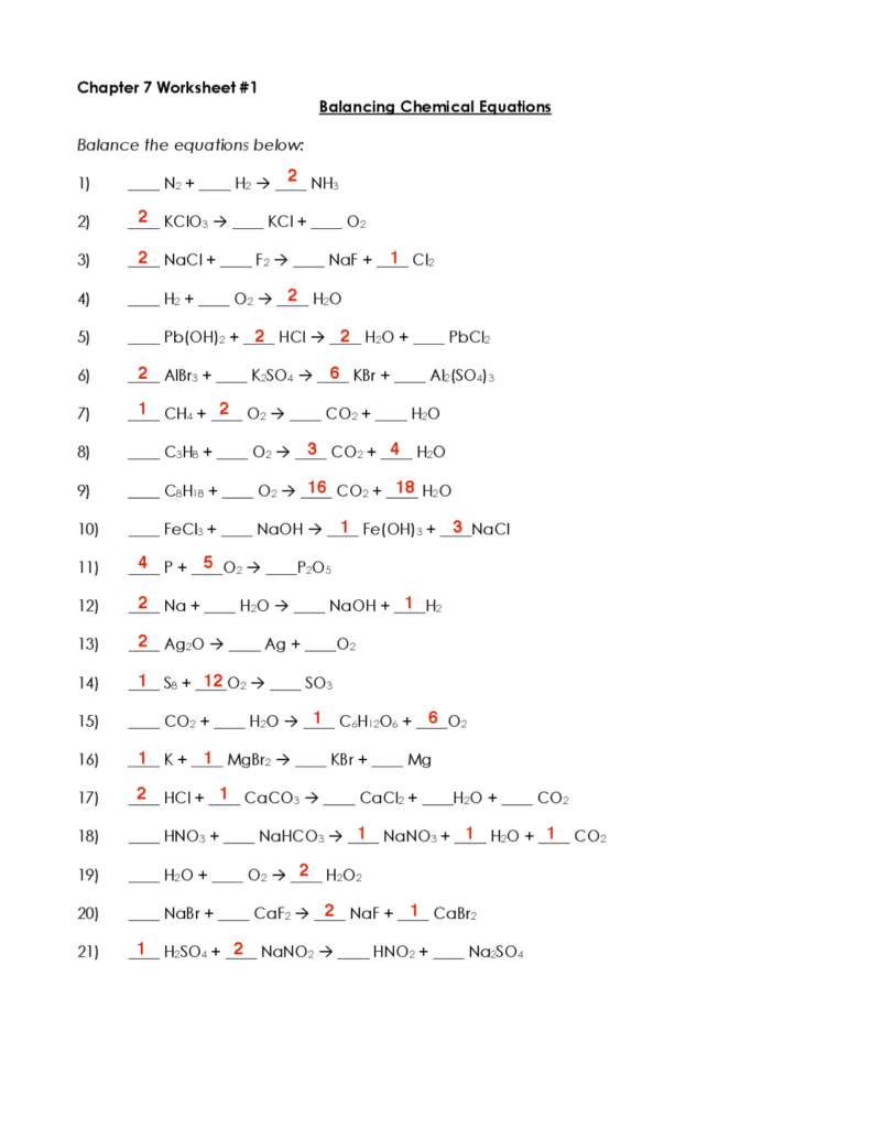 Writing Chemical Equations Worksheet Answers Pdf