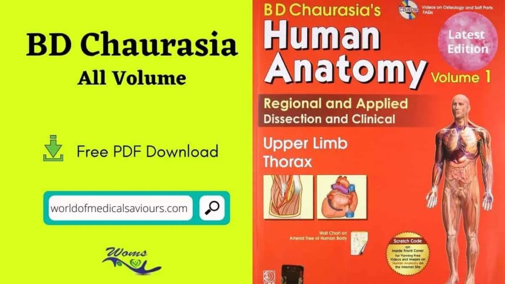 Free Anatomy Books Download Pdf