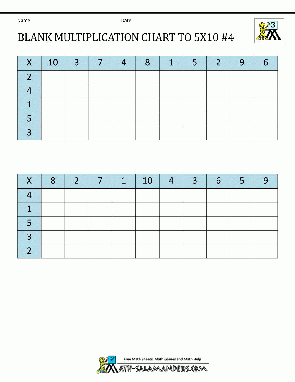 Blank Grid Method Multiplication Sheet