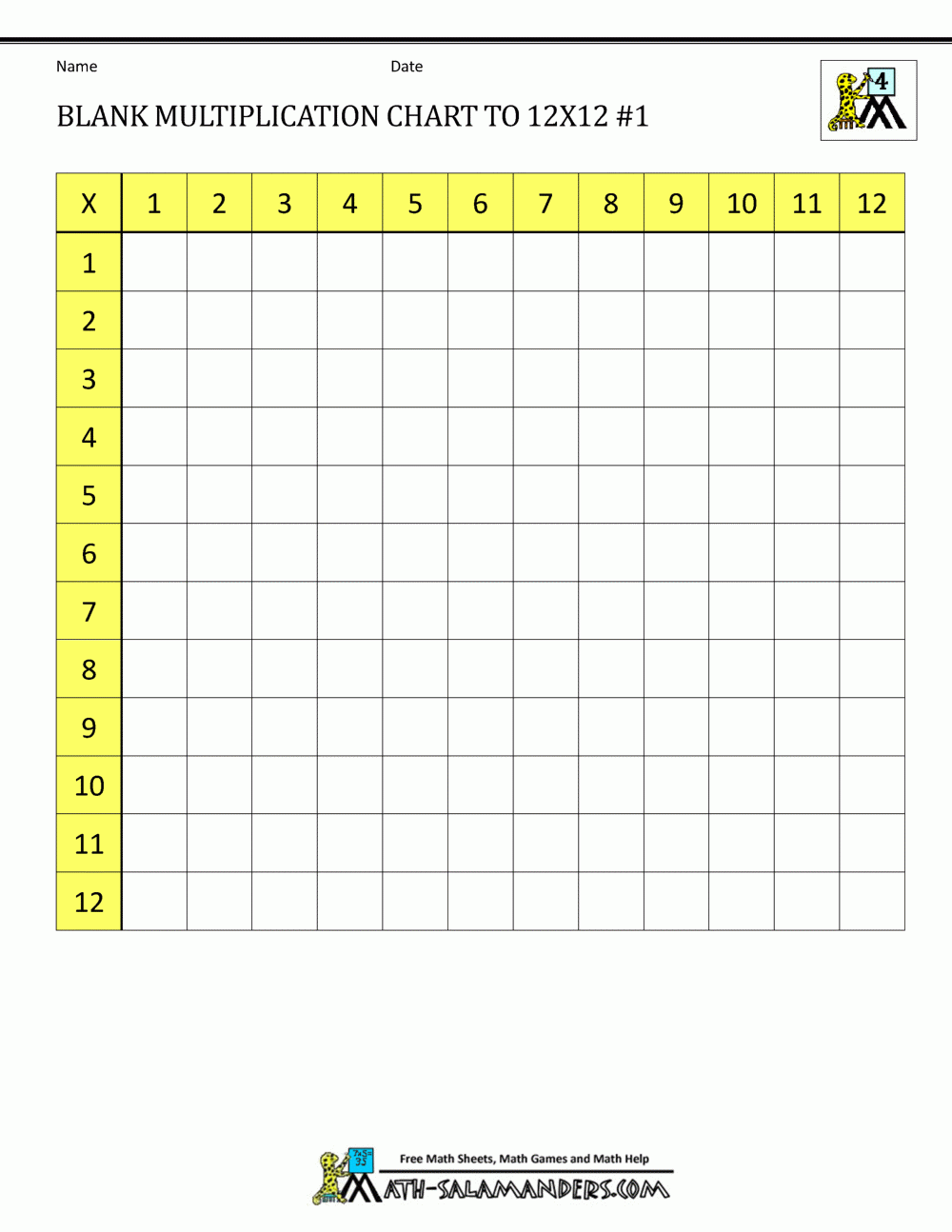 Blank Multiplication Sheets Printable Free