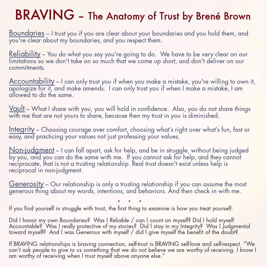 Brené Brown Anatomy Of Trust Worksheets