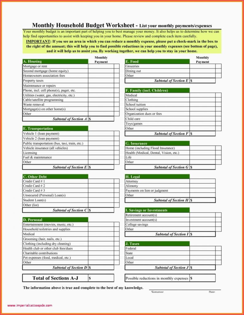 Condominium Budget Sample