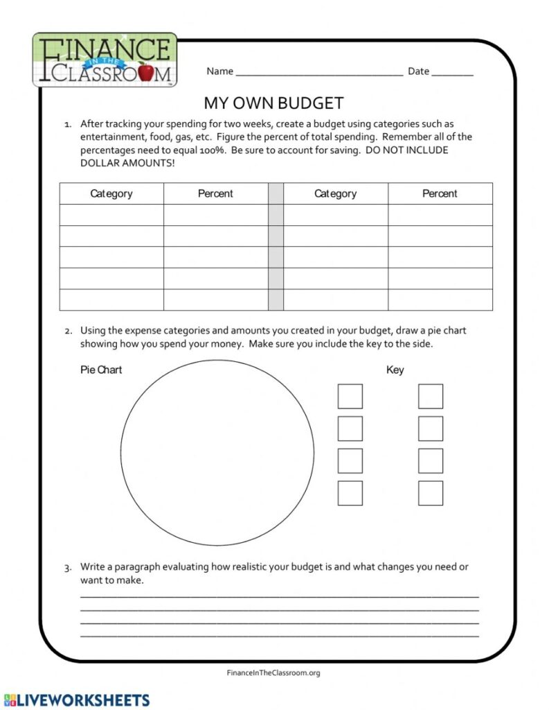 Classroom Budget Worksheet