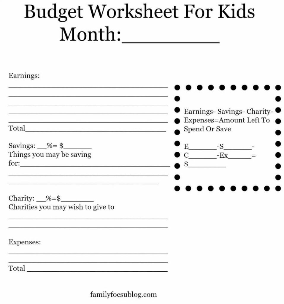 Budgeting Worksheets For Elementary Students