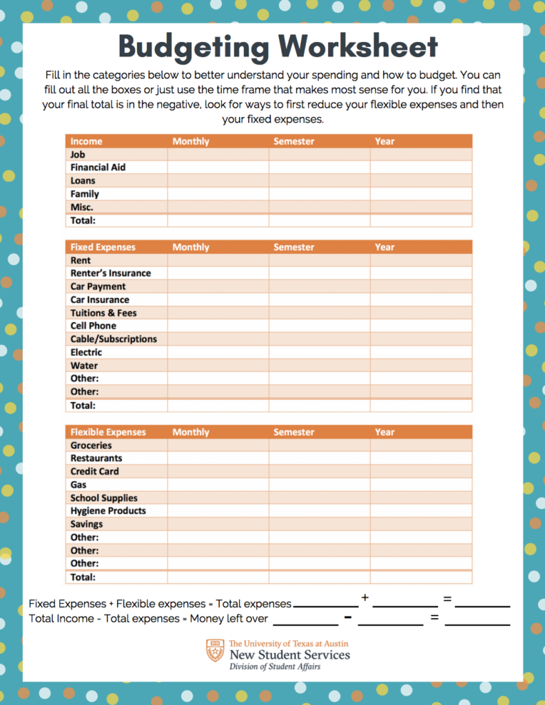 Budgeting Worksheet Off Campus Living Resources