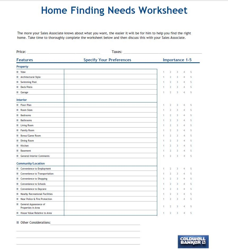 Budgeting Worksheets Worksheet Template Home Buying Checklist