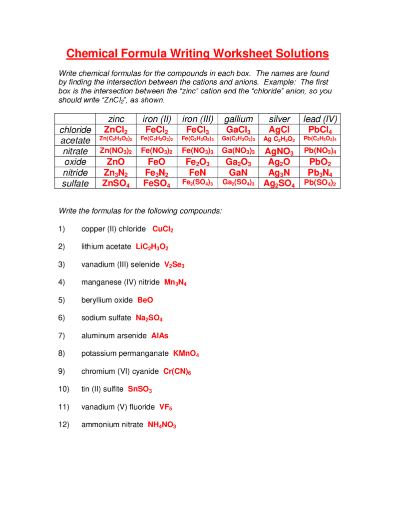 Writing Chemical Formulas Practice Worksheet Answers