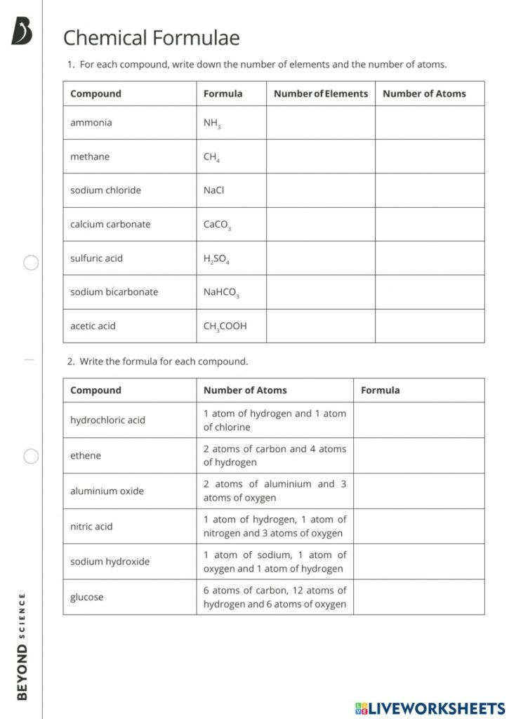 Writing Chemical Formulas Worksheet