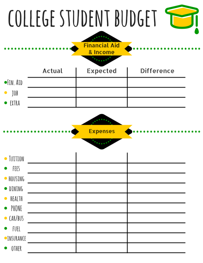 Budget Worksheets For Students